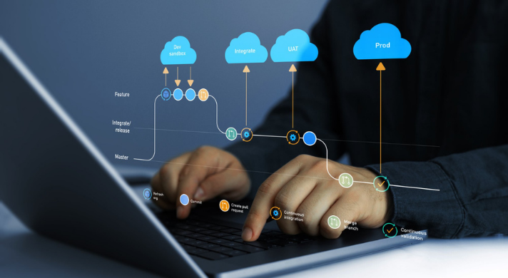 Cloud migration for law firm management software moving active matters deadlines and documents safely